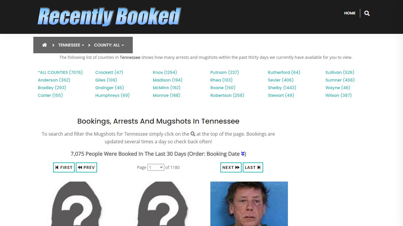Recent bookings, Arrests, Mugshots in Tennessee - Recently Booked